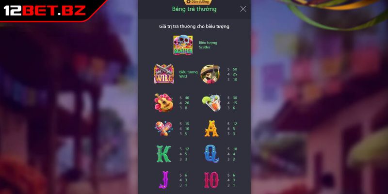 Biểu tượng đặc biệt tại Wild Đạo Tặc 12BET